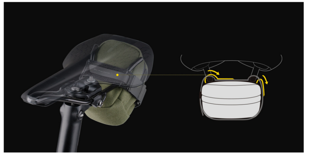 Topeak Satteltasche Elementa S 0.3l, schwarz, Rail-Wing Strap System - Strap Mount, 10.5x7x5.5cm, 47g